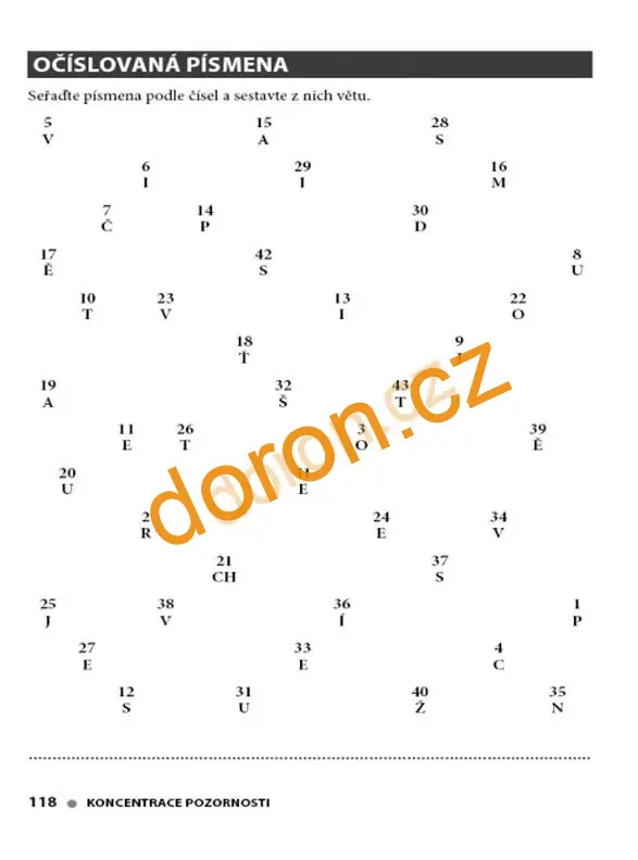 Cvičení paměti pro aktivní seniory