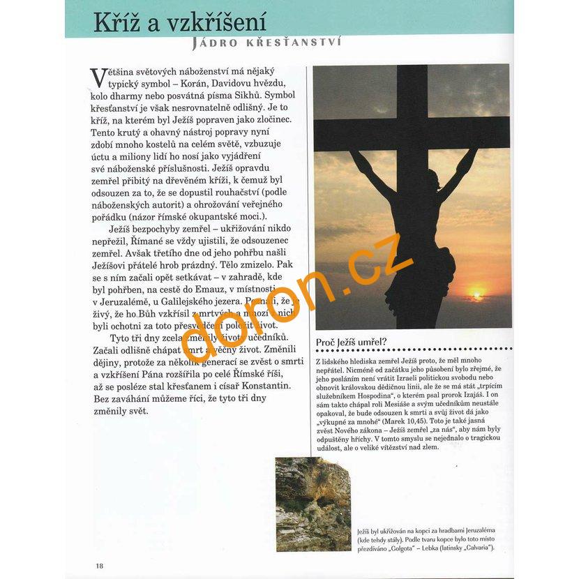 ABC křesťanství