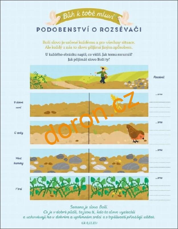 Vše, co potřebuji znát k prvnímu svatému přijímání