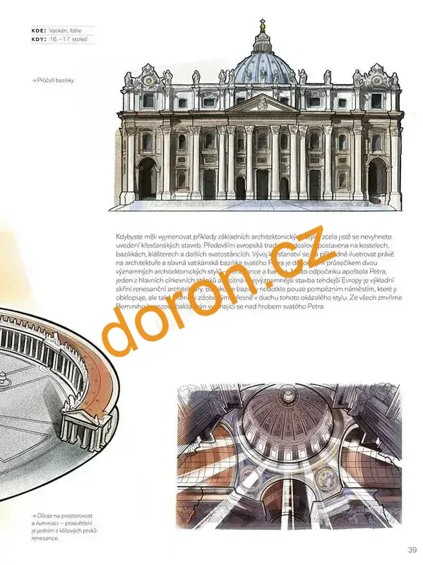Podoby architektury