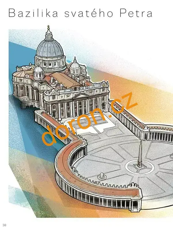 Podoby architektury