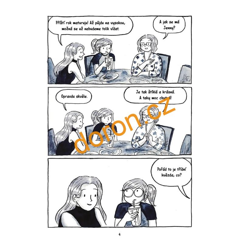 Moje dokonale nedokonalé tělo