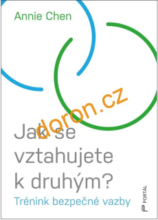 Jak se vztahujete k druhým?